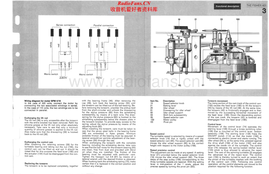 Fisher-401-tt-sm维修电路原理图.pdf_第3页