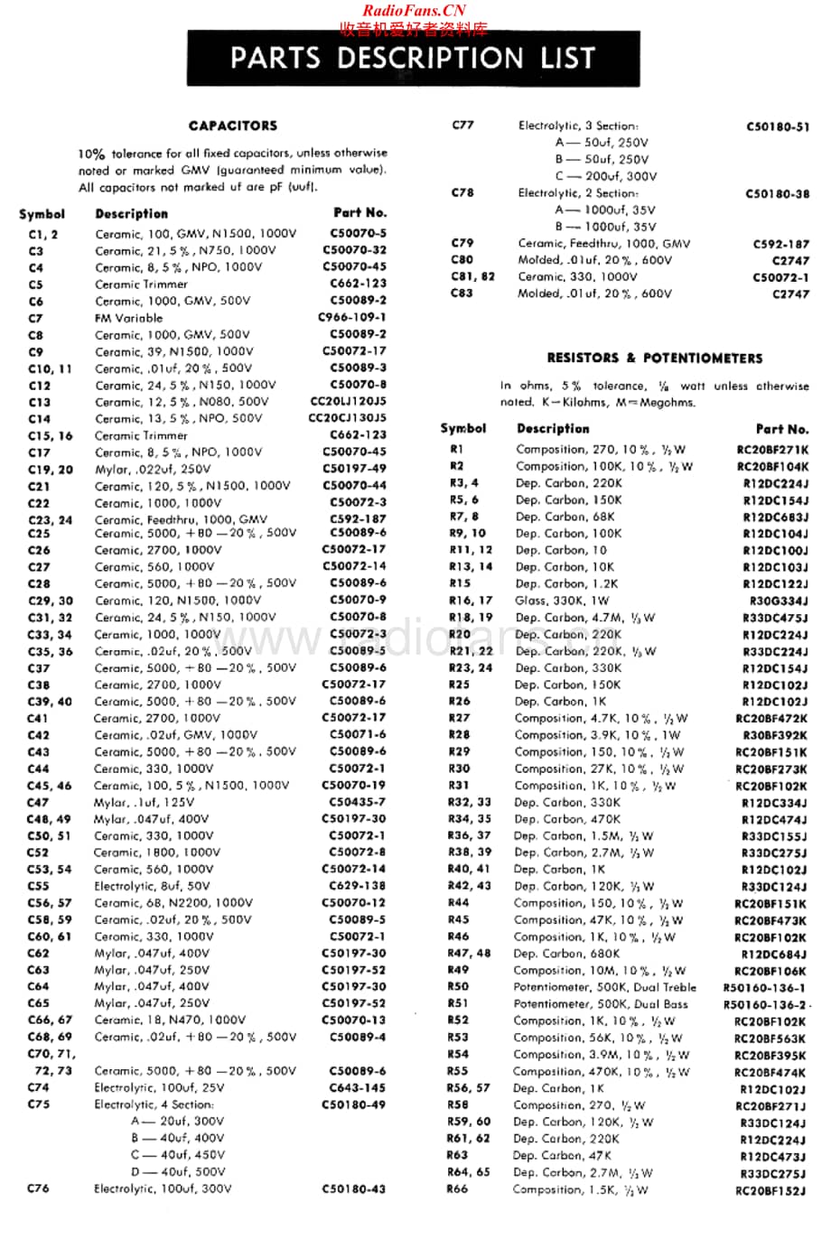 Fisher-400-rec-sm2维修电路原理图.pdf_第2页