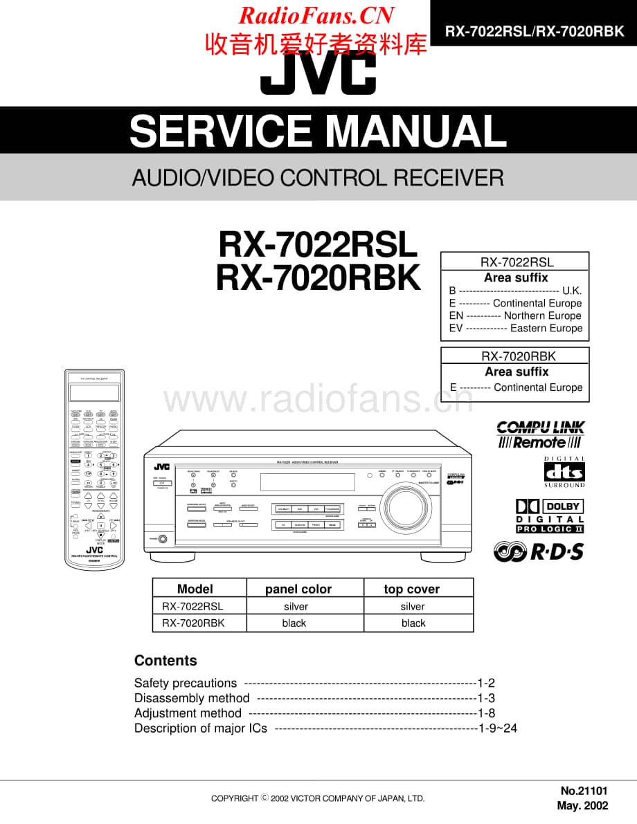 JVC-RX7020RBK-avr-sm维修电路原理图.pdf_第1页