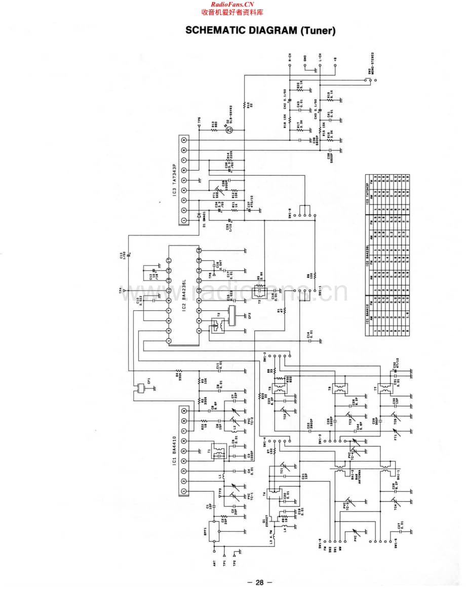 Fisher-PHD8000K-cd-sm维修电路原理图.pdf_第2页