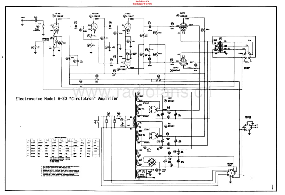 ElectroVoice-A30Circlotron-pwr-sm维修电路原理图.pdf_第1页