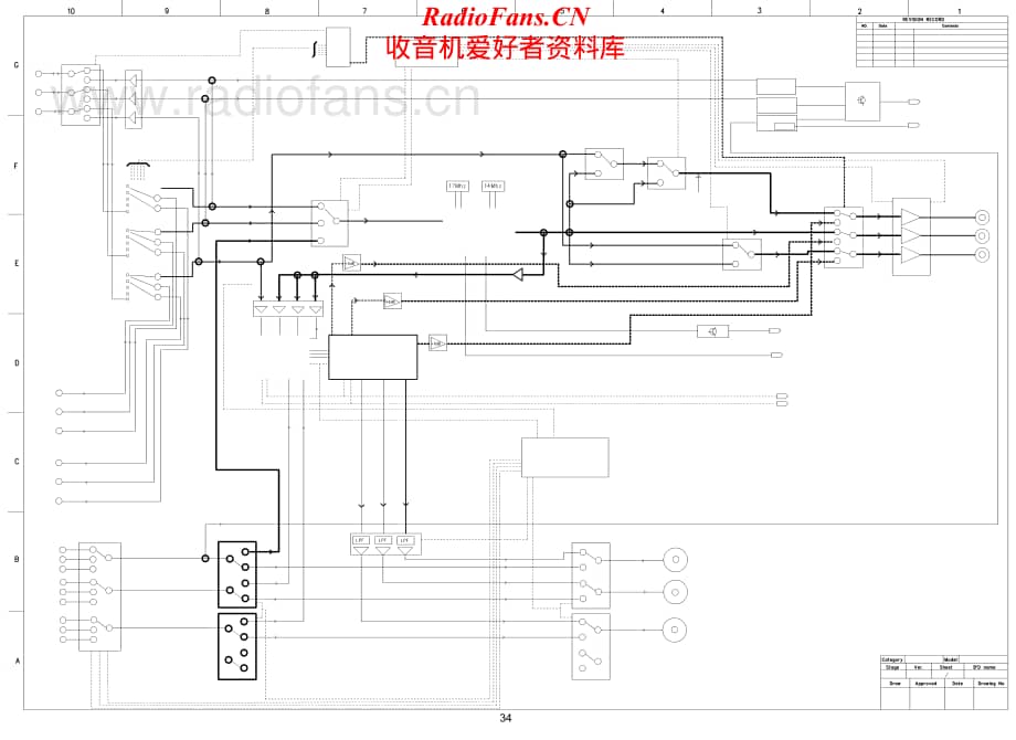 HarmanKardon-AVR435-avr-sch维修电路原理图.pdf_第2页