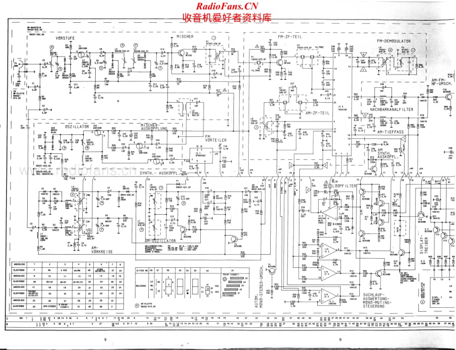 Grundig-R7500-rec-sm维修电路原理图.pdf_第3页