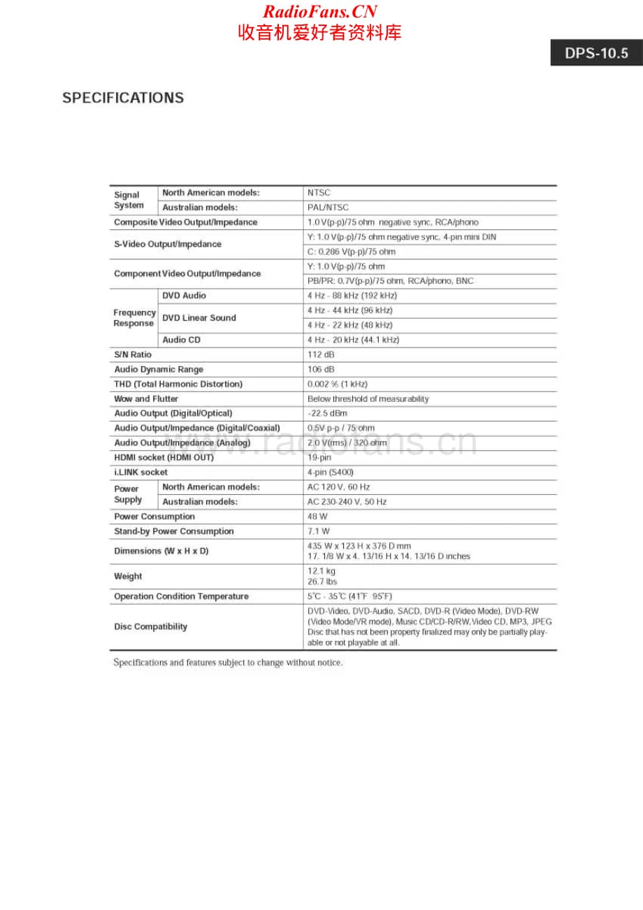 Onkyo-DSP10.5-sacd-sm维修电路原理图.pdf_第2页