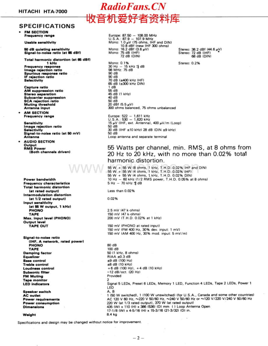 Hitachi-HTA7000-rec-sm维修电路原理图.pdf_第2页