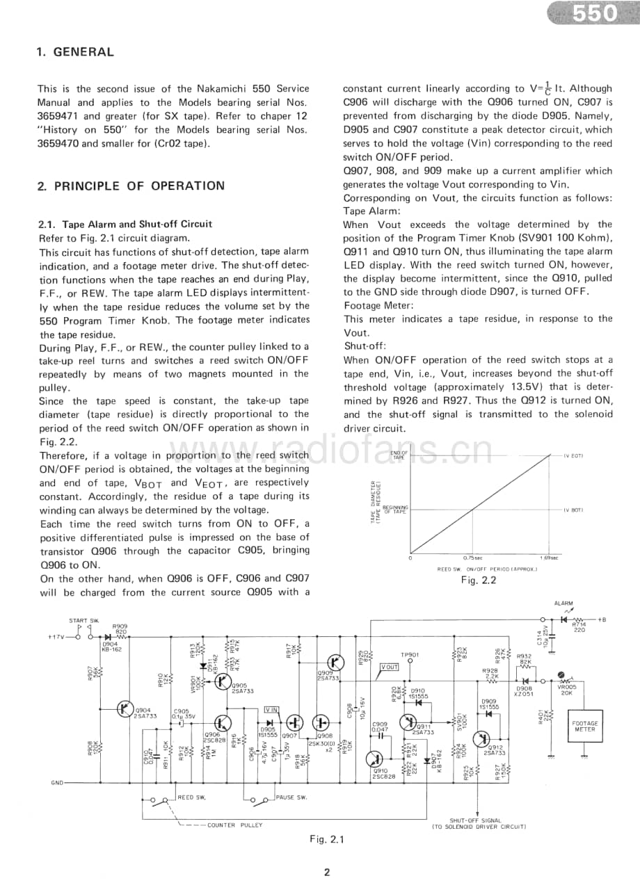 Nakamichi-550-tape-sm维修电路原理图.pdf_第3页