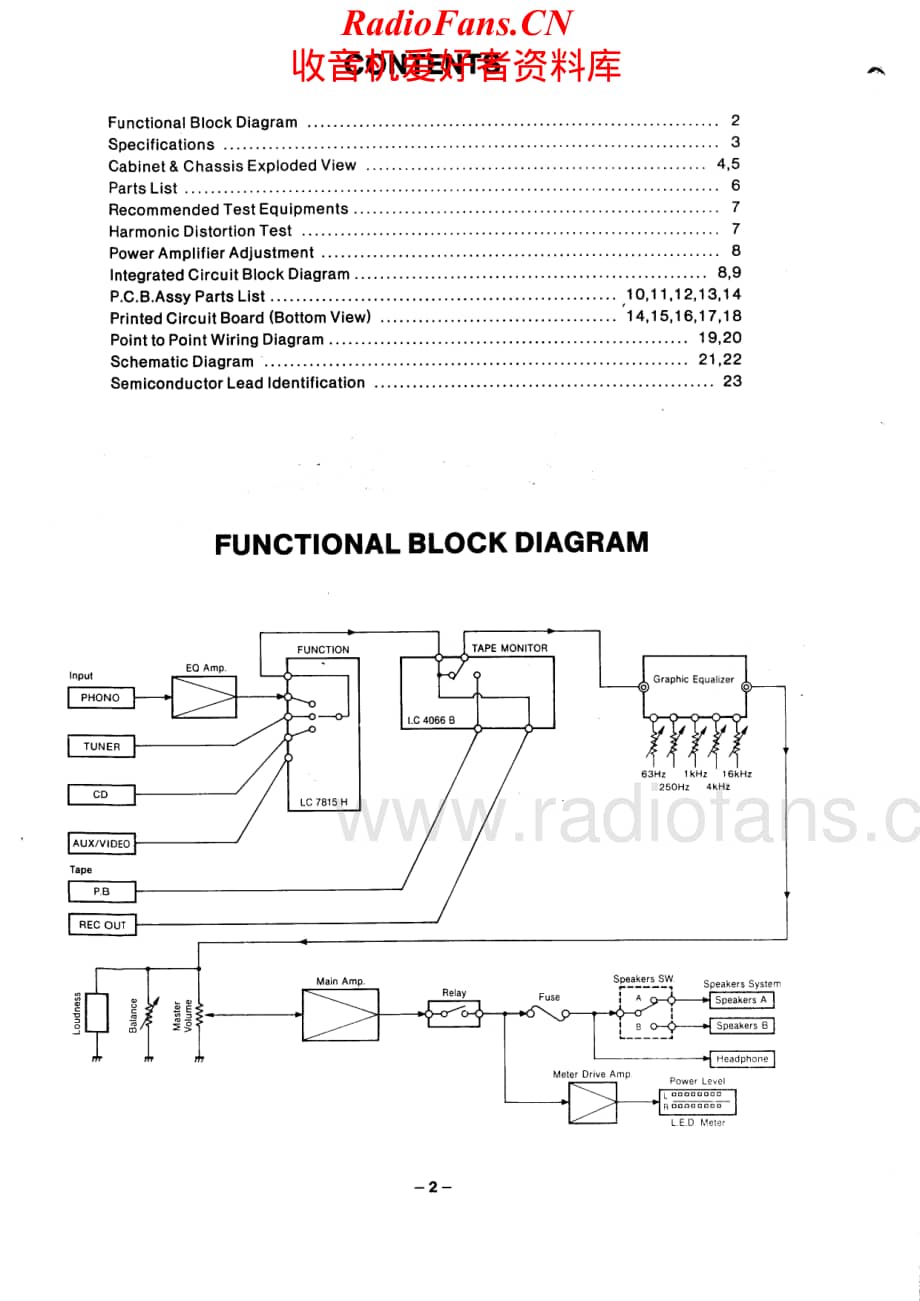 Fisher-CA1271-int-sm维修电路原理图.pdf_第2页