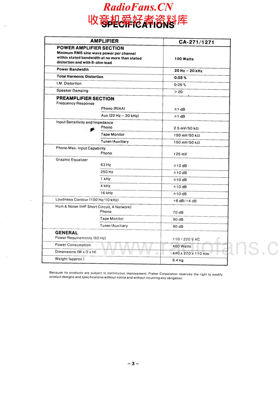 Fisher-CA1271-int-sm维修电路原理图.pdf_第3页