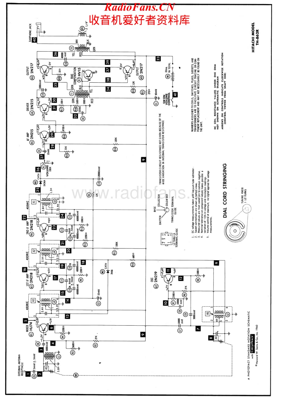 Hitachi-TH862R-pr-sch1维修电路原理图.pdf_第2页