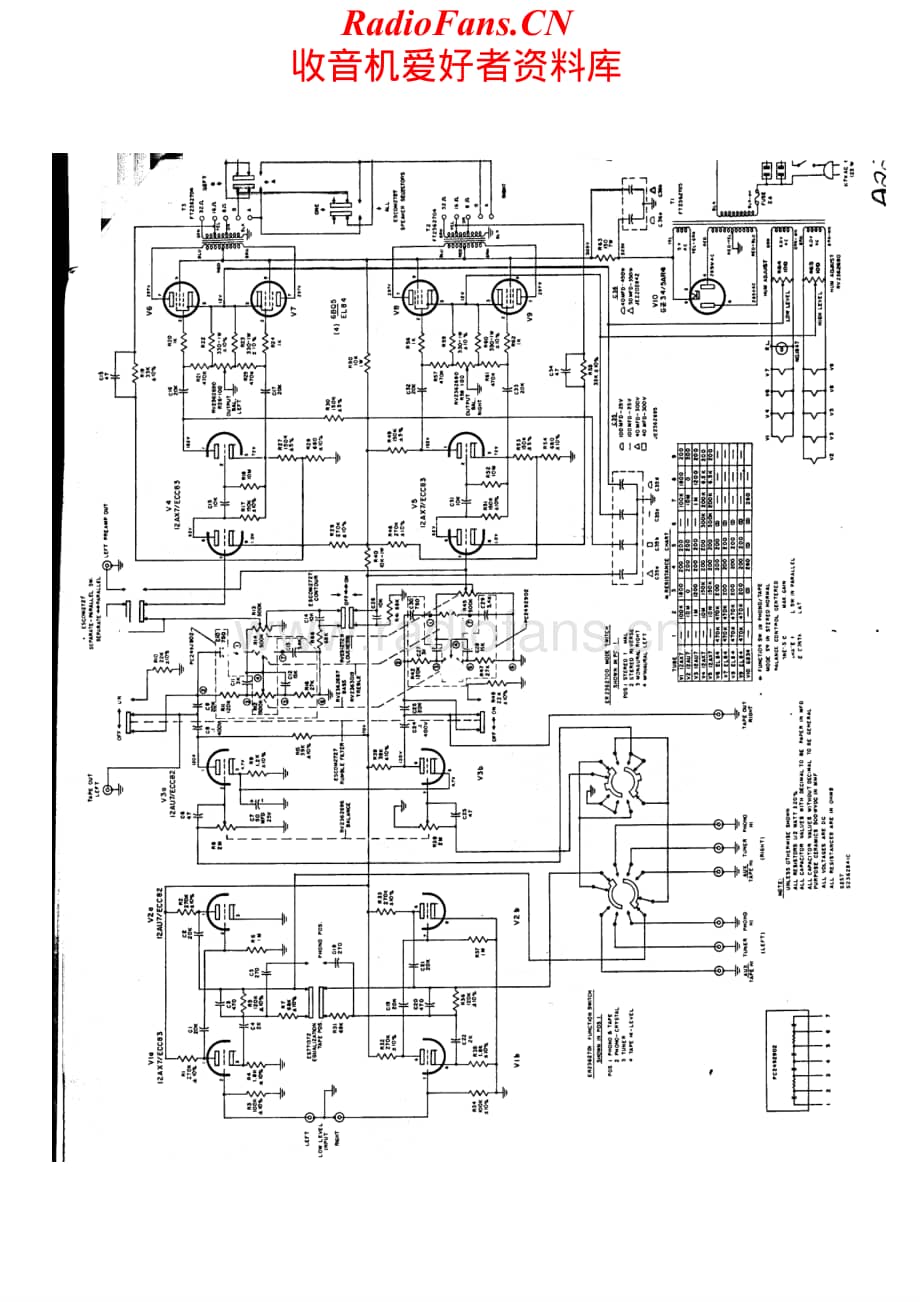 HarmanKardon-A224-int-sch维修电路原理图.pdf_第1页