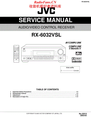 JVC-RX6032VSL-avr-sm维修电路原理图.pdf