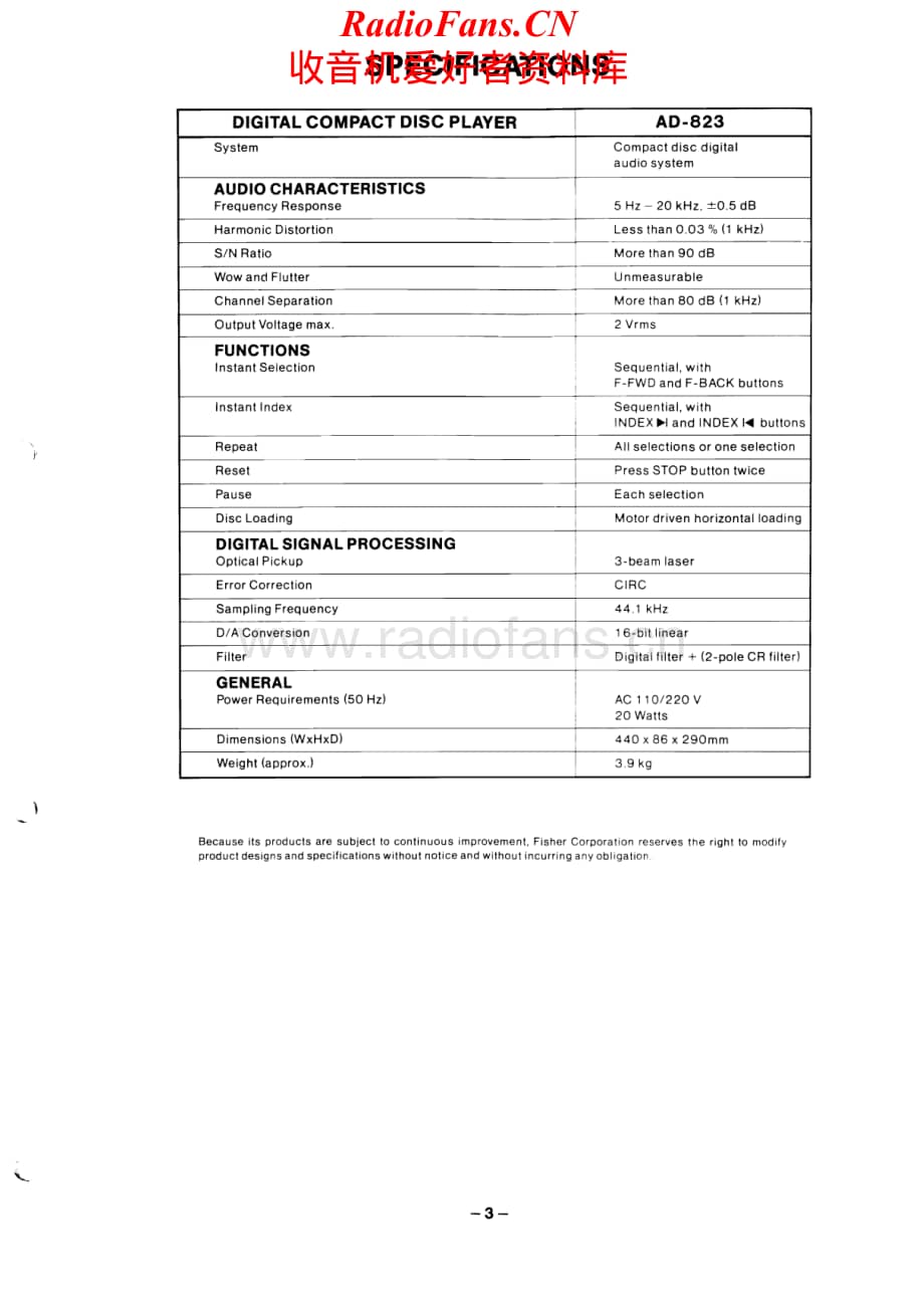 Fisher-AD823-cd-sm维修电路原理图.pdf_第3页