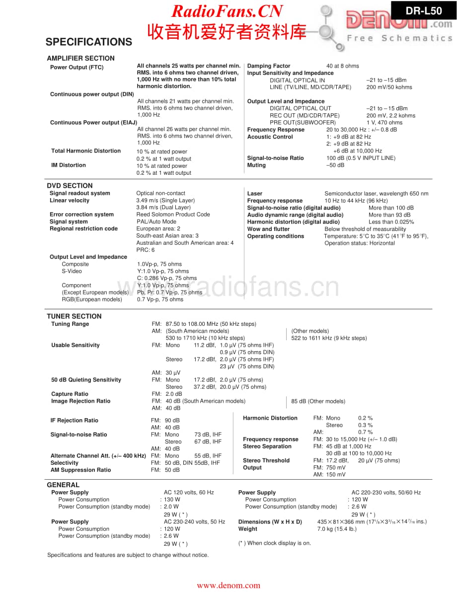 Onkyo-DRL50-rec-sm维修电路原理图.pdf_第2页