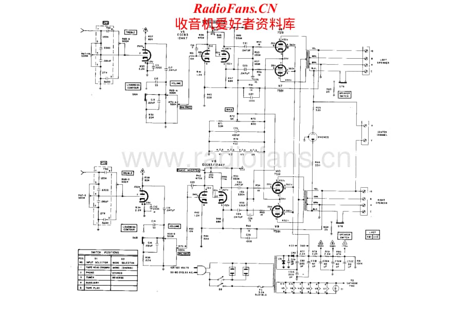 Fisher-X100A-int-sch3维修电路原理图.pdf_第2页