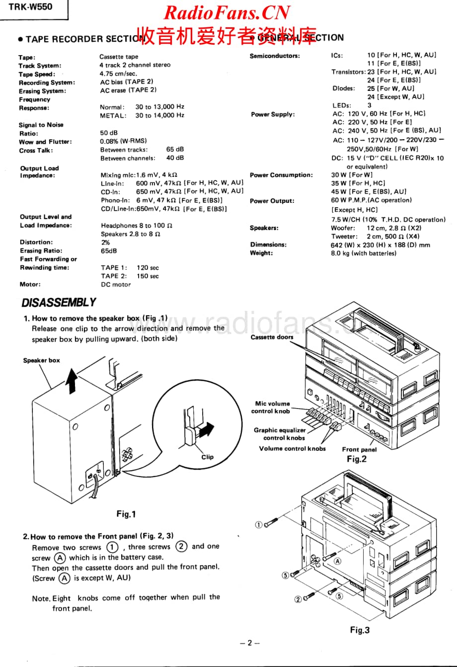 Hitachi-TRKW550-pr-sm维修电路原理图.pdf_第2页