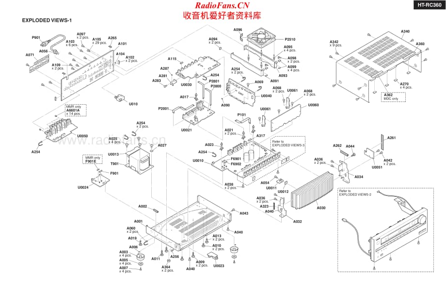 Onkyo-HTRC360-avr-sm维修电路原理图.pdf_第2页