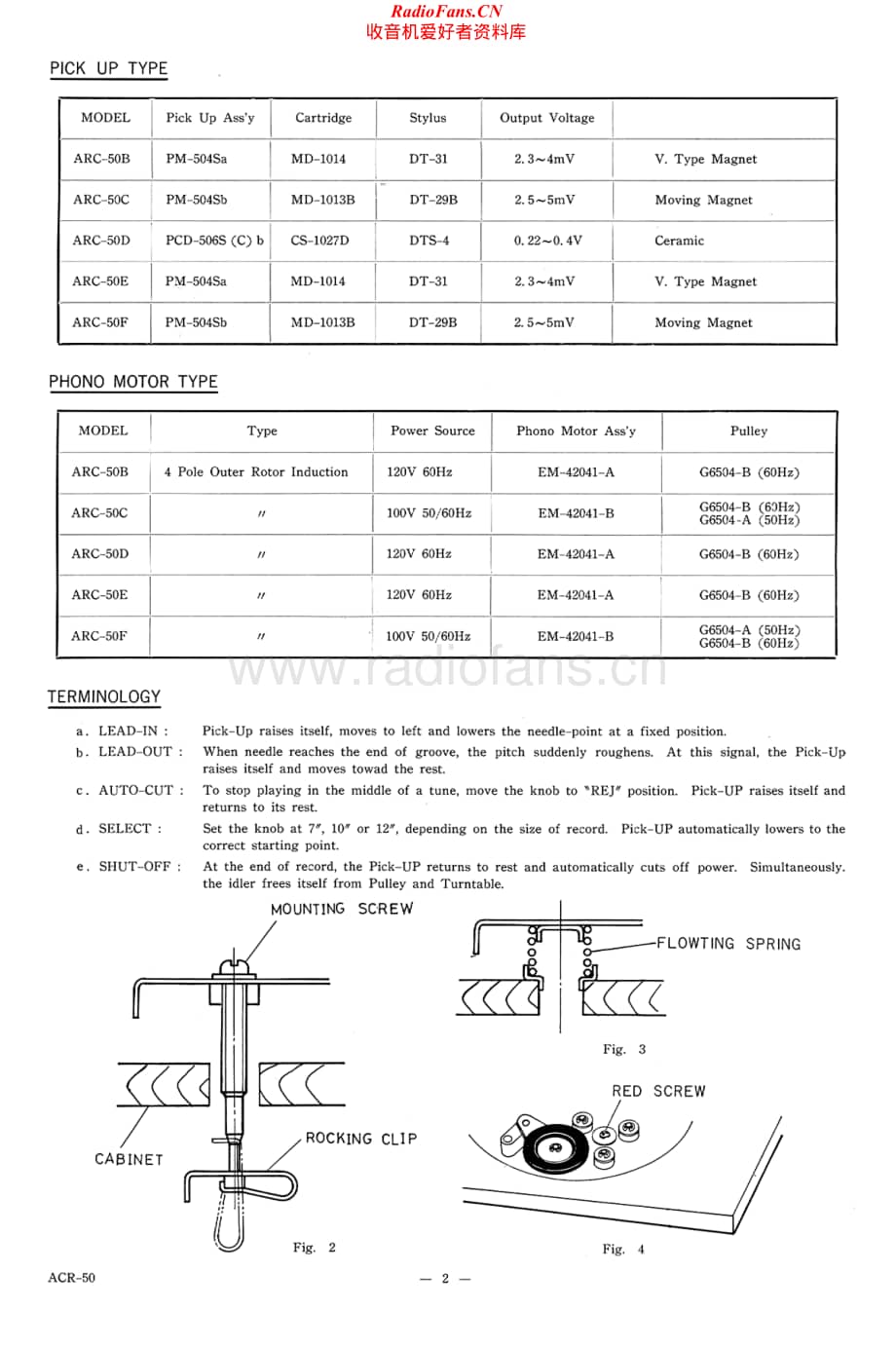 JVC-ARC50-tt-sm维修电路原理图.pdf_第2页