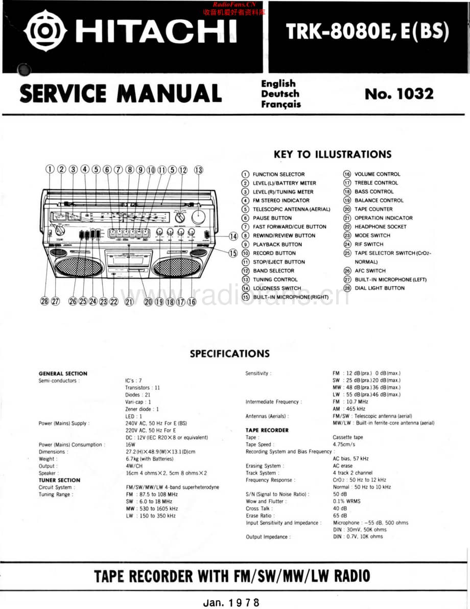 Hitachi-TRK8080E-pr-sch维修电路原理图.pdf_第1页