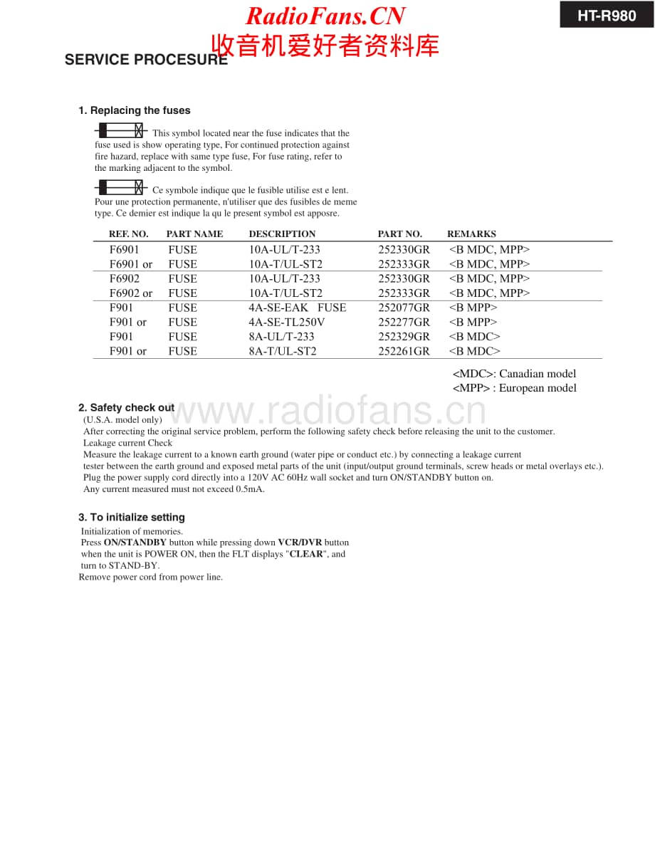 Onkyo-HTR980-avr-sm维修电路原理图.pdf_第2页