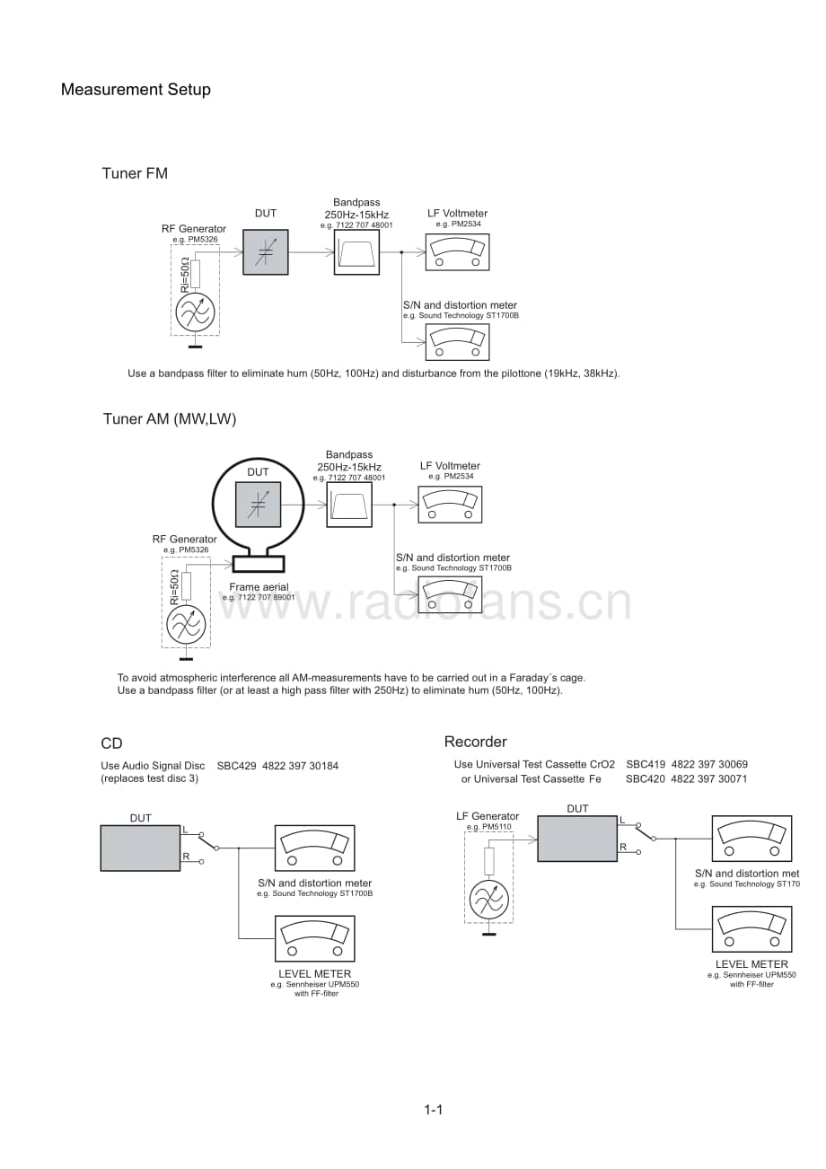 Onkyo-DR645-rec-sm维修电路原理图.pdf_第3页