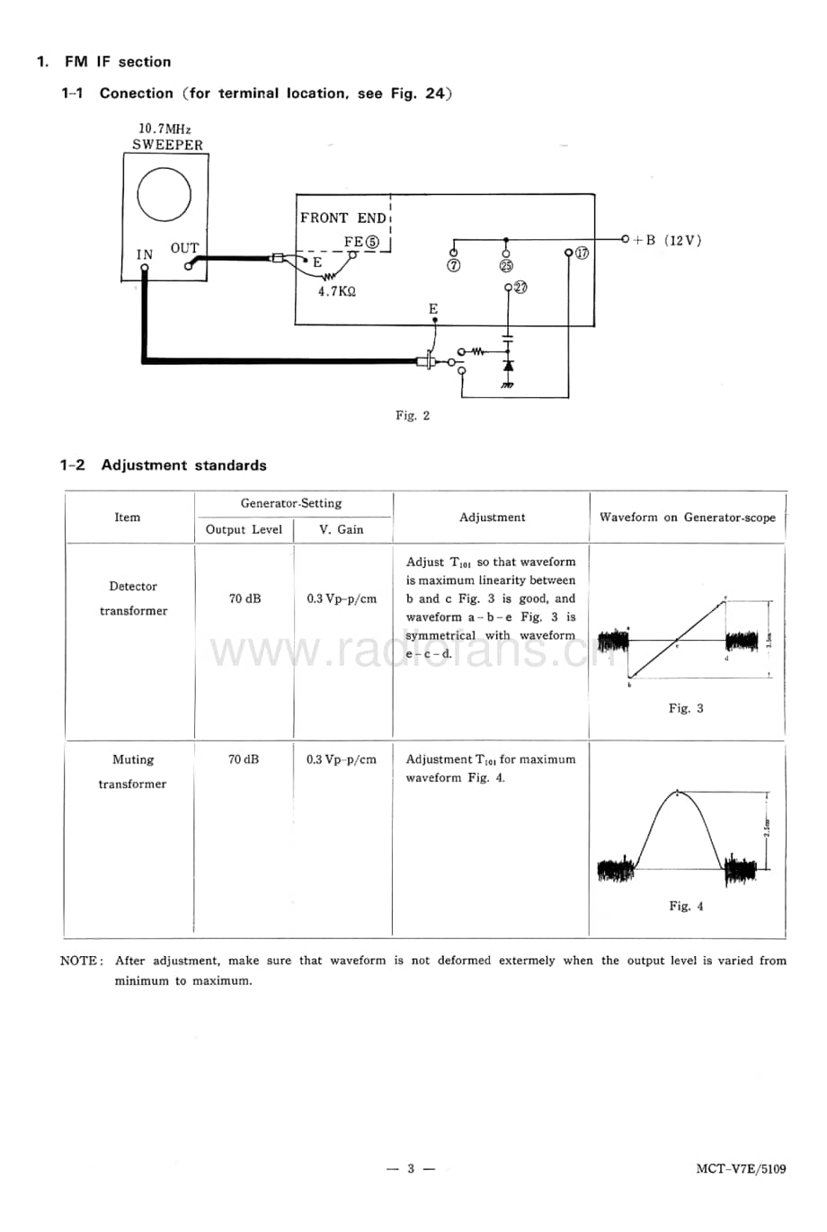 JVC-MCT5109-tun-sm维修电路原理图.pdf_第3页