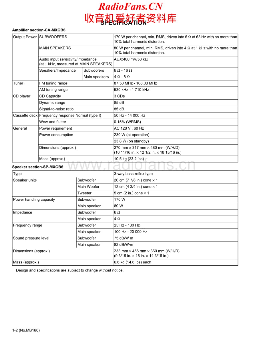 JVC-MXGB5-cs-sm维修电路原理图.pdf_第2页