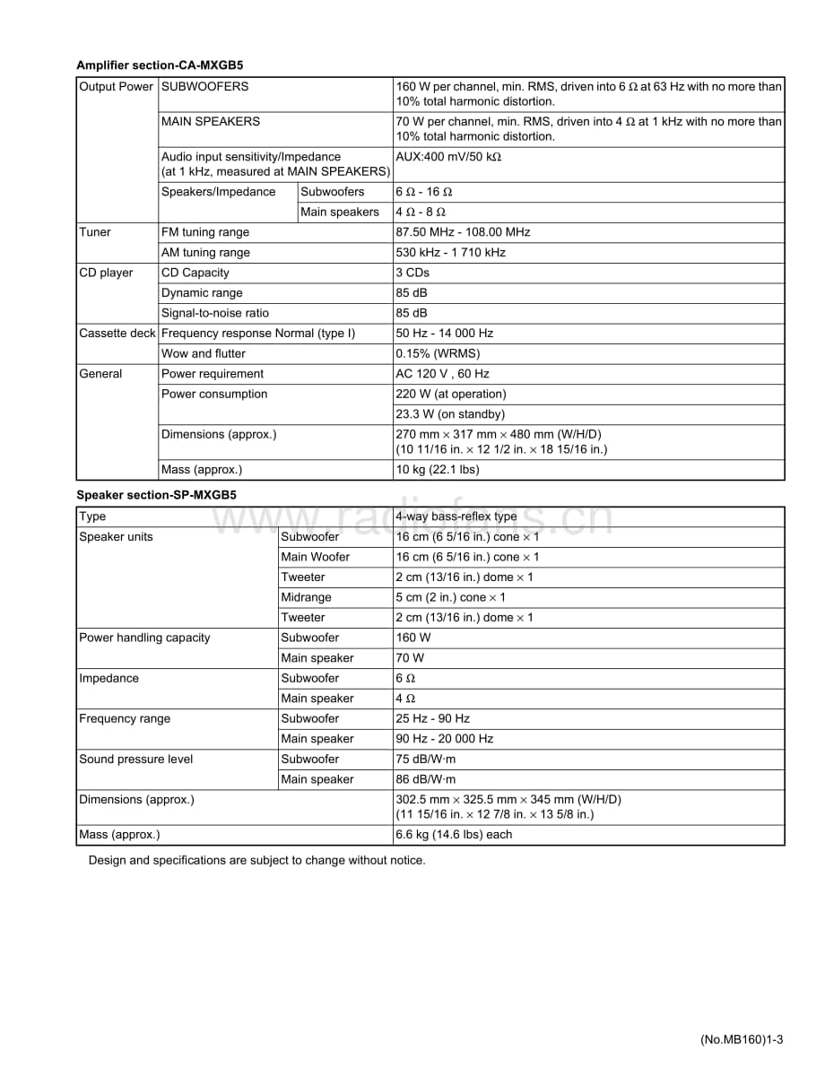 JVC-MXGB5-cs-sm维修电路原理图.pdf_第3页