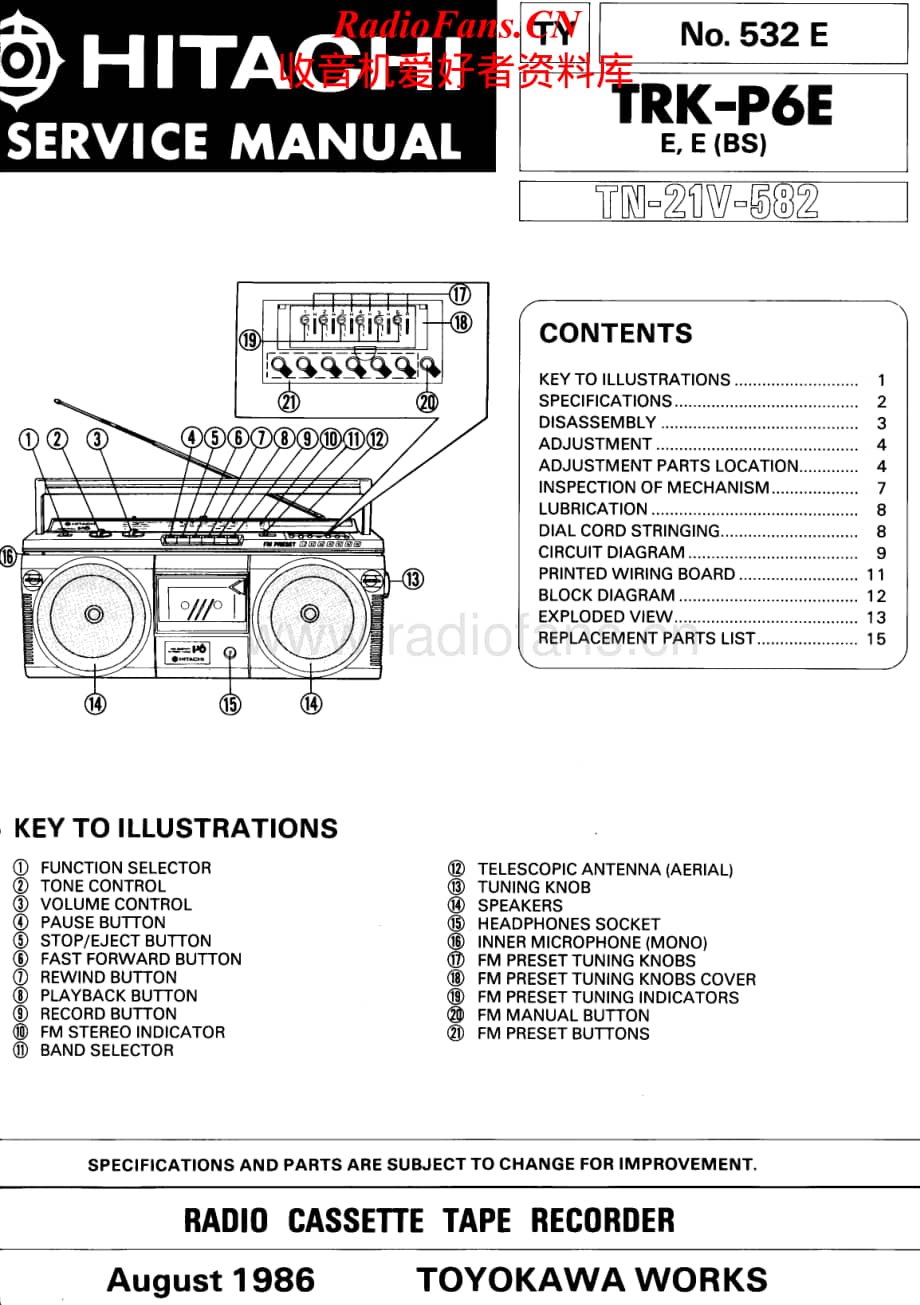 Hitachi-TRKP6E-pr-sm维修电路原理图.pdf_第1页