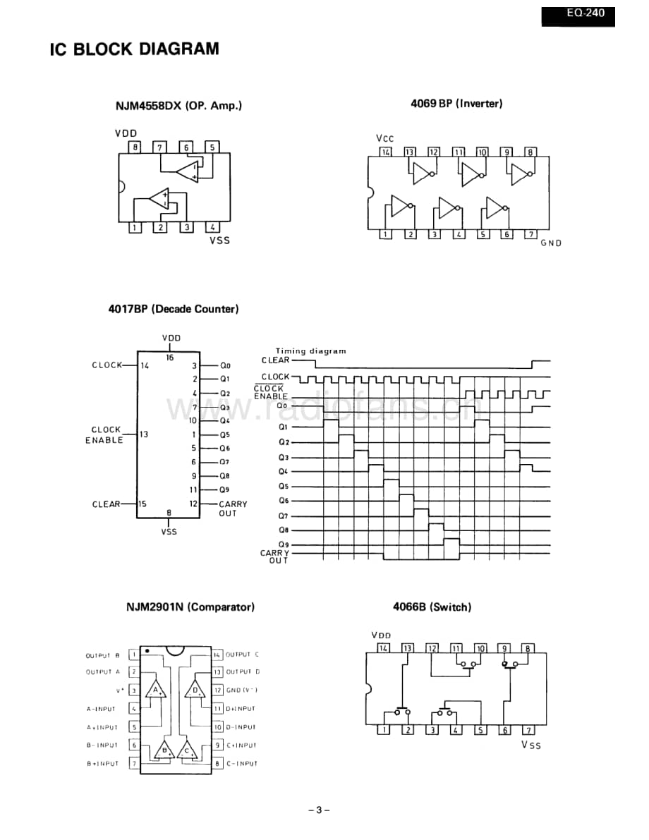 Onkyo-EQ240-eq-sm维修电路原理图.pdf_第3页