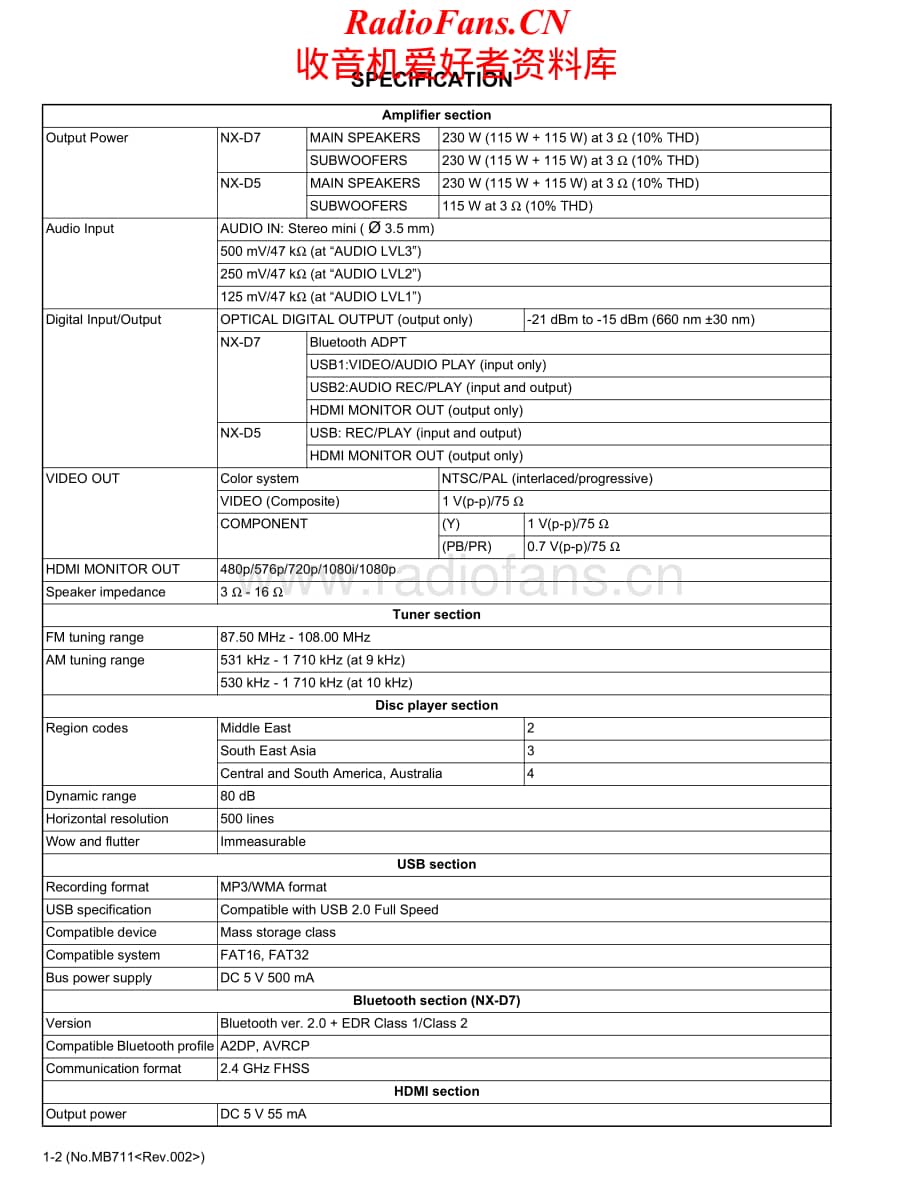 JVC-NXD7-cs-sm维修电路原理图.pdf_第2页