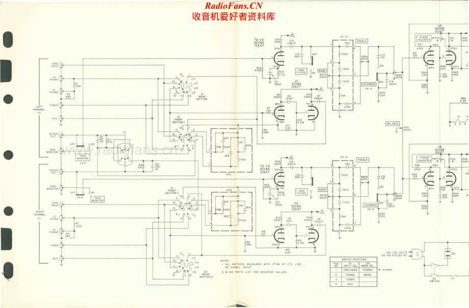 Fisher-X100A-int-sm1维修电路原理图.pdf_第3页