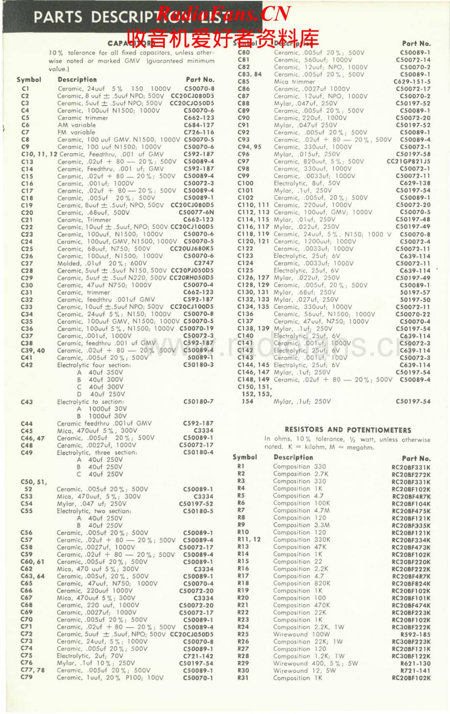 Fisher-202T-rec-sm维修电路原理图.pdf_第2页