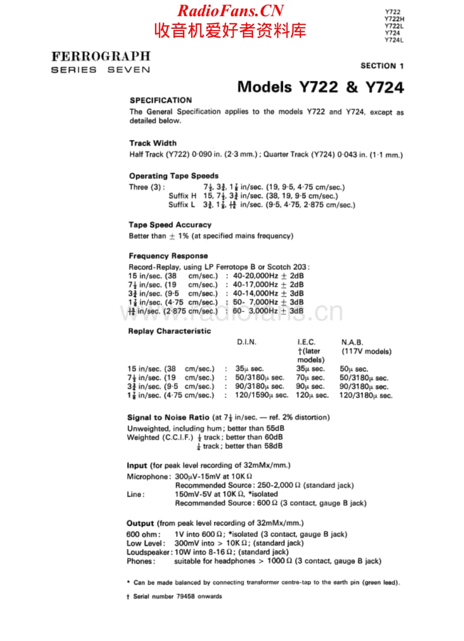 Ferguson-Ferrograph724-tape-sm3维修电路原理图.pdf_第1页