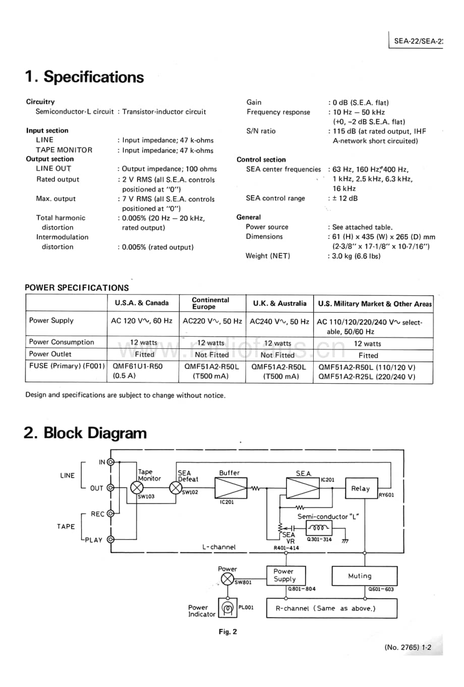 JVC-SEA22B-eq-sm维修电路原理图.pdf_第3页