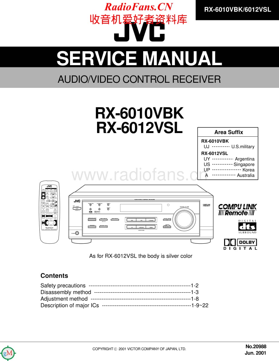 JVC-RX6010VBK-avr-sm维修电路原理图.pdf_第1页