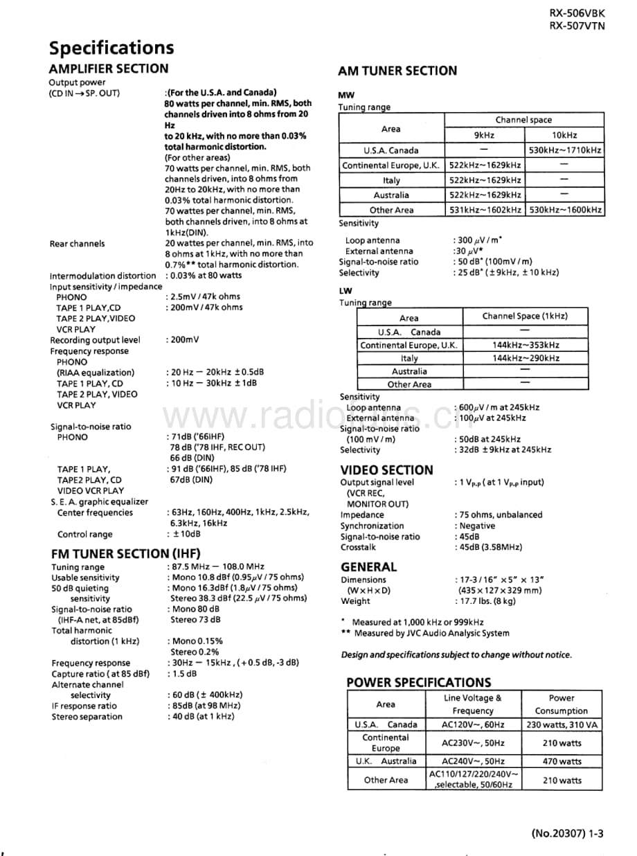 JVC-RX507VTN-sur-sm维修电路原理图.pdf_第3页