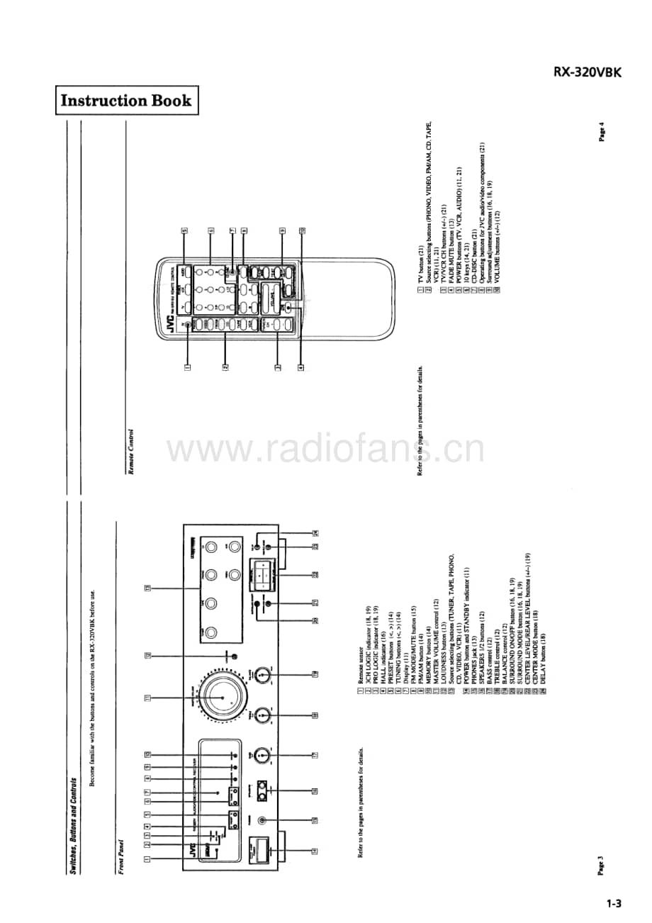 JVC-RX320VBK-rec-sm维修电路原理图.pdf_第3页