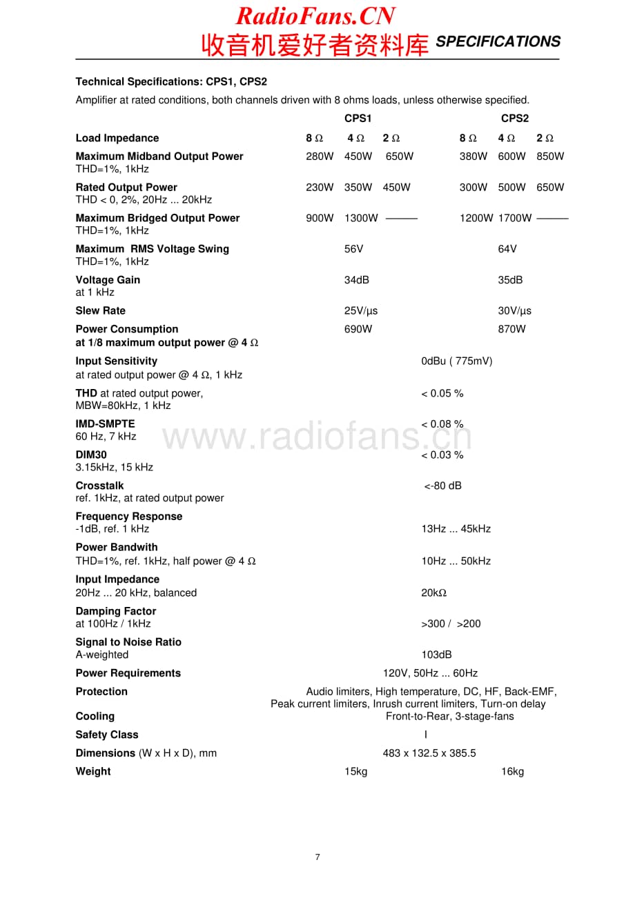 ElectroVoice-CPS1-pwr-sm维修电路原理图.pdf_第2页