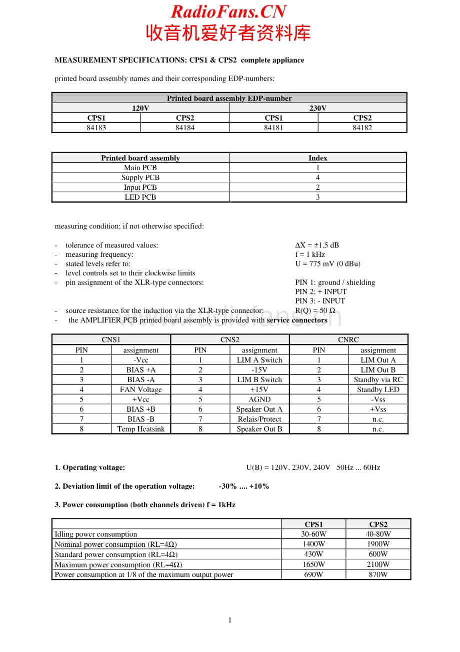 ElectroVoice-CPS1-pwr-sm维修电路原理图.pdf_第3页