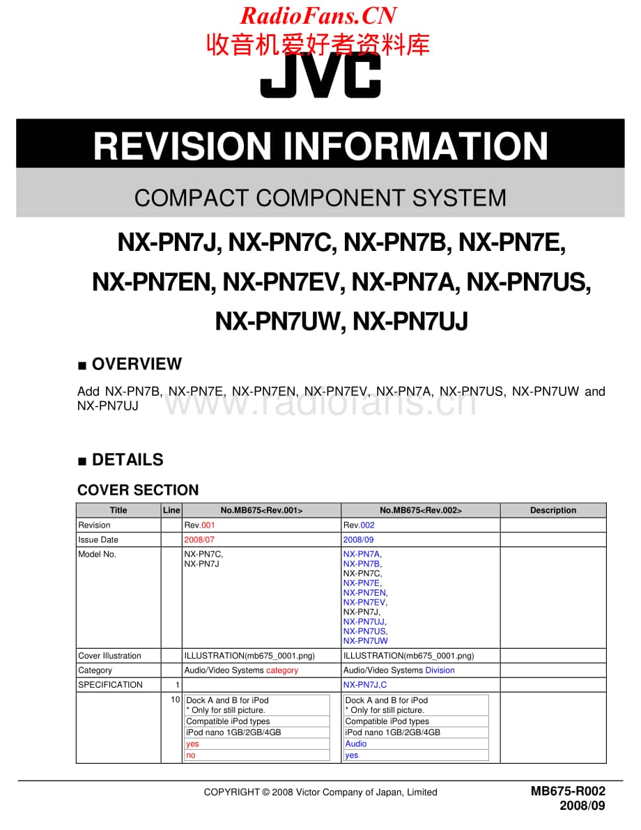 JVC-NXPN7-cs-sm维修电路原理图.pdf_第2页