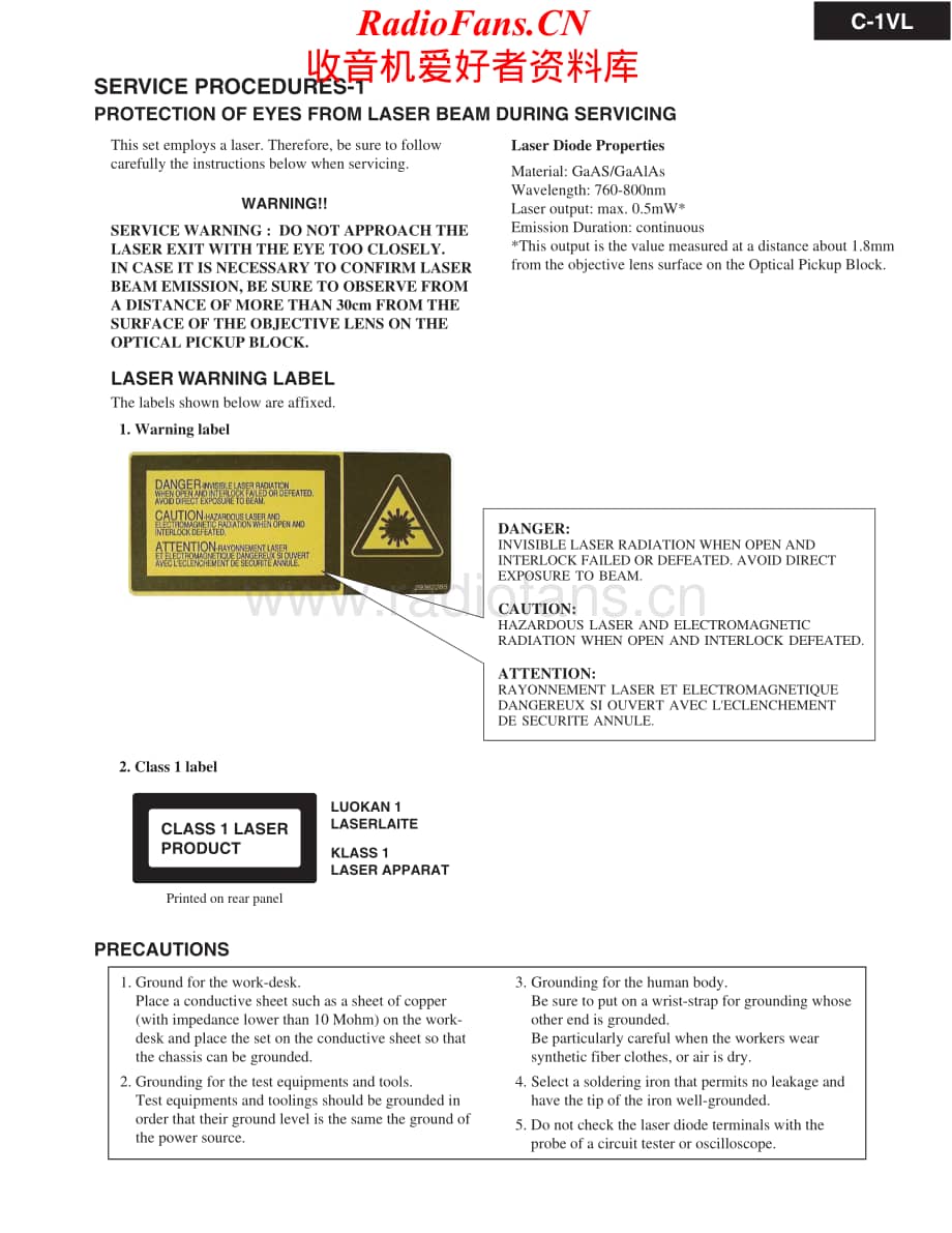 Onkyo-CS5VL-sacd-sm维修电路原理图.pdf_第2页