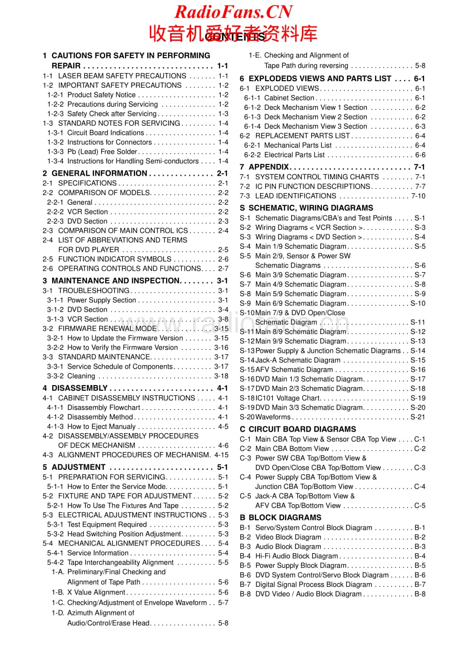 Hitachi-DVPF5E-cd-sm维修电路原理图.pdf_第2页