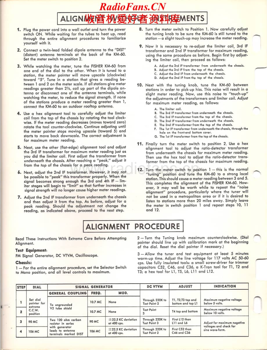 Fisher-KM61-tun-sm维修电路原理图.pdf_第2页