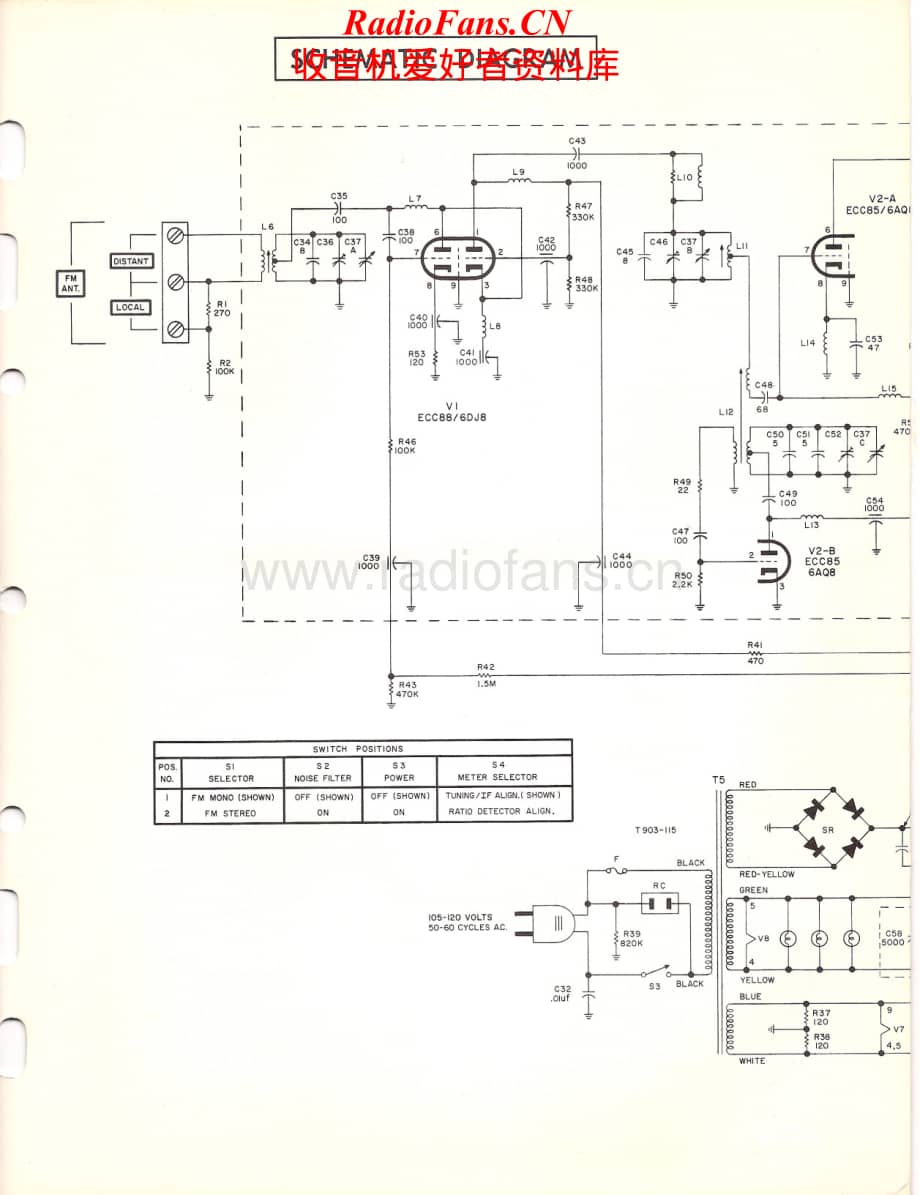 Fisher-KM61-tun-sm维修电路原理图.pdf_第3页