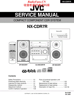 JVC-NXCDR7R-cs-sm维修电路原理图.pdf