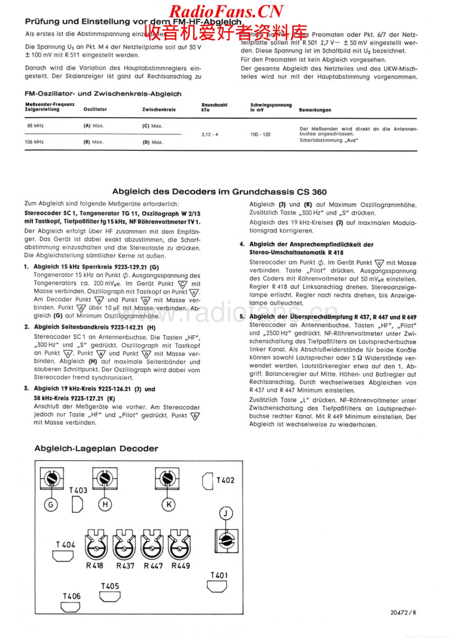 Grundig-RTV360-rec-si维修电路原理图.pdf_第2页