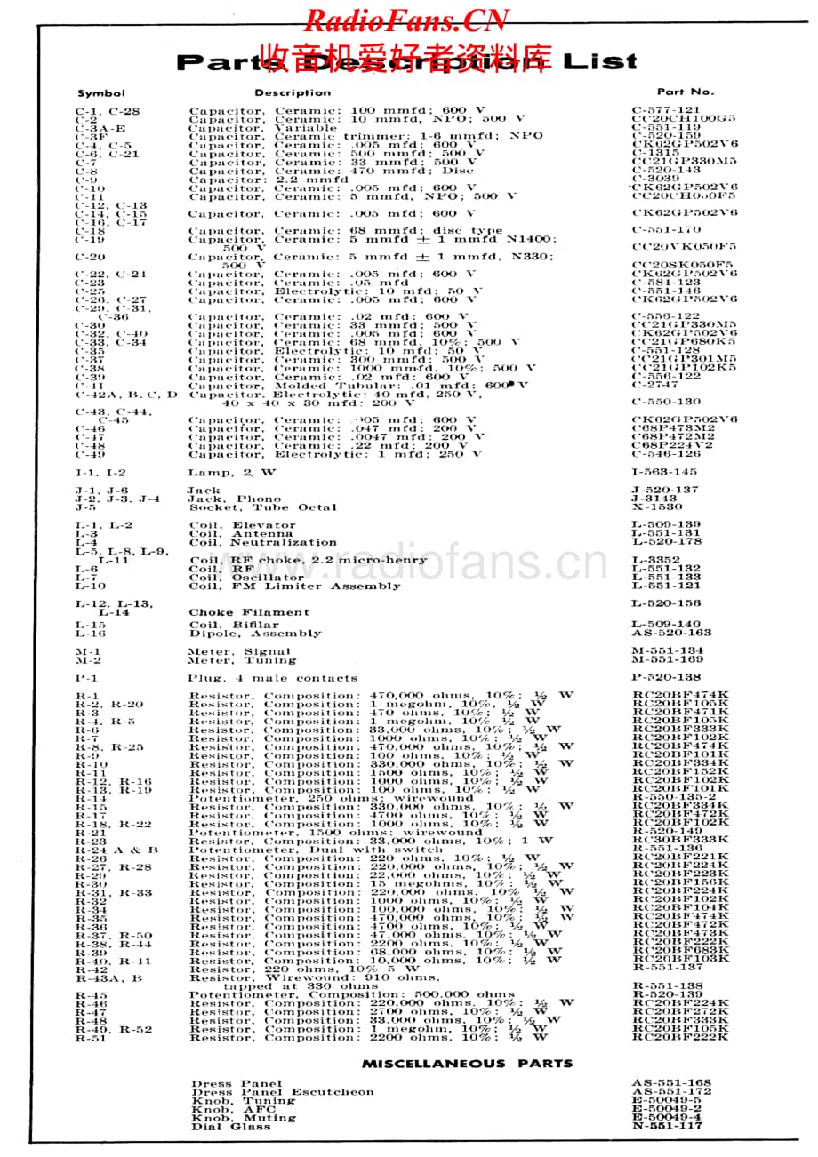 Fisher-FM90-tun-sm维修电路原理图.pdf_第2页