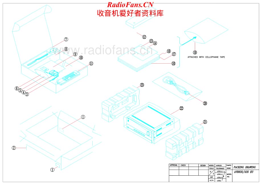 HarmanKardon-AVR635-avr-sm3维修电路原理图.pdf_第3页