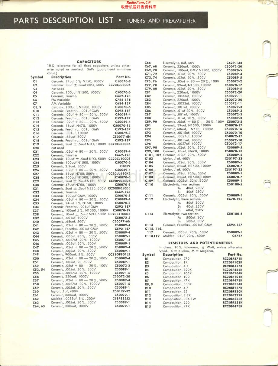 Fisher-C55-mc-sm维修电路原理图.pdf_第2页