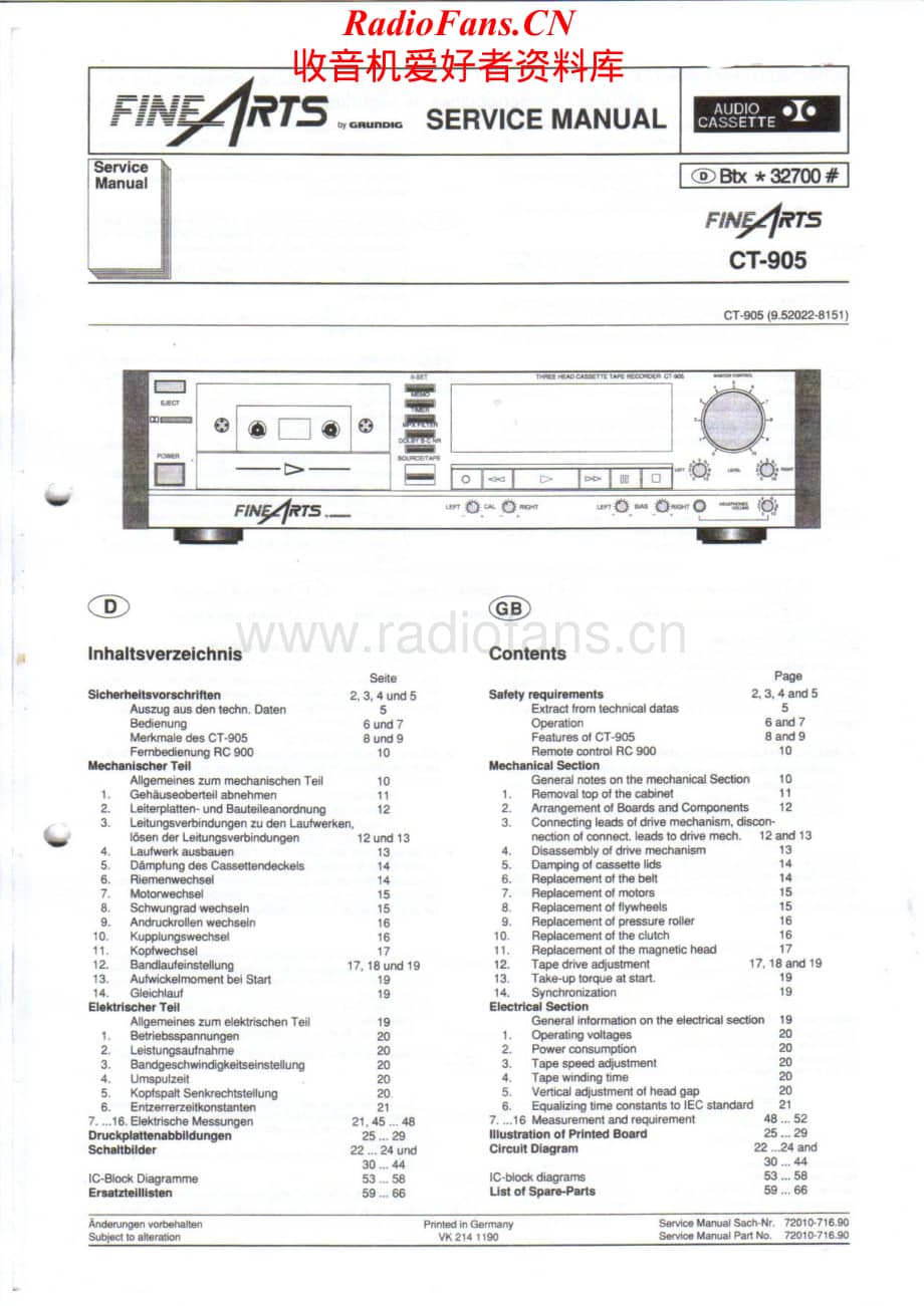 Grundig-CT905-tape-sm维修电路原理图.pdf_第1页